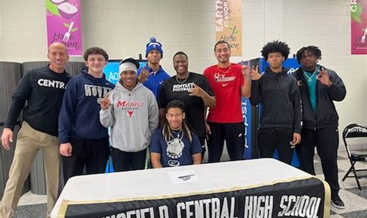 Go Central! Springfield High Football Team Best Schools in America: Top Public & Private Options Go Central! Springfield High Football Team | Best Schools in America: Top Public & Private Options