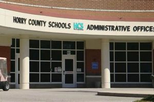 Apply Now: Horry County Schools Applitrack Jobs Best Schools in America: Top Public & Private Options Apply Now: Horry County Schools Applitrack Jobs | Best Schools in America: Top Public & Private Options
