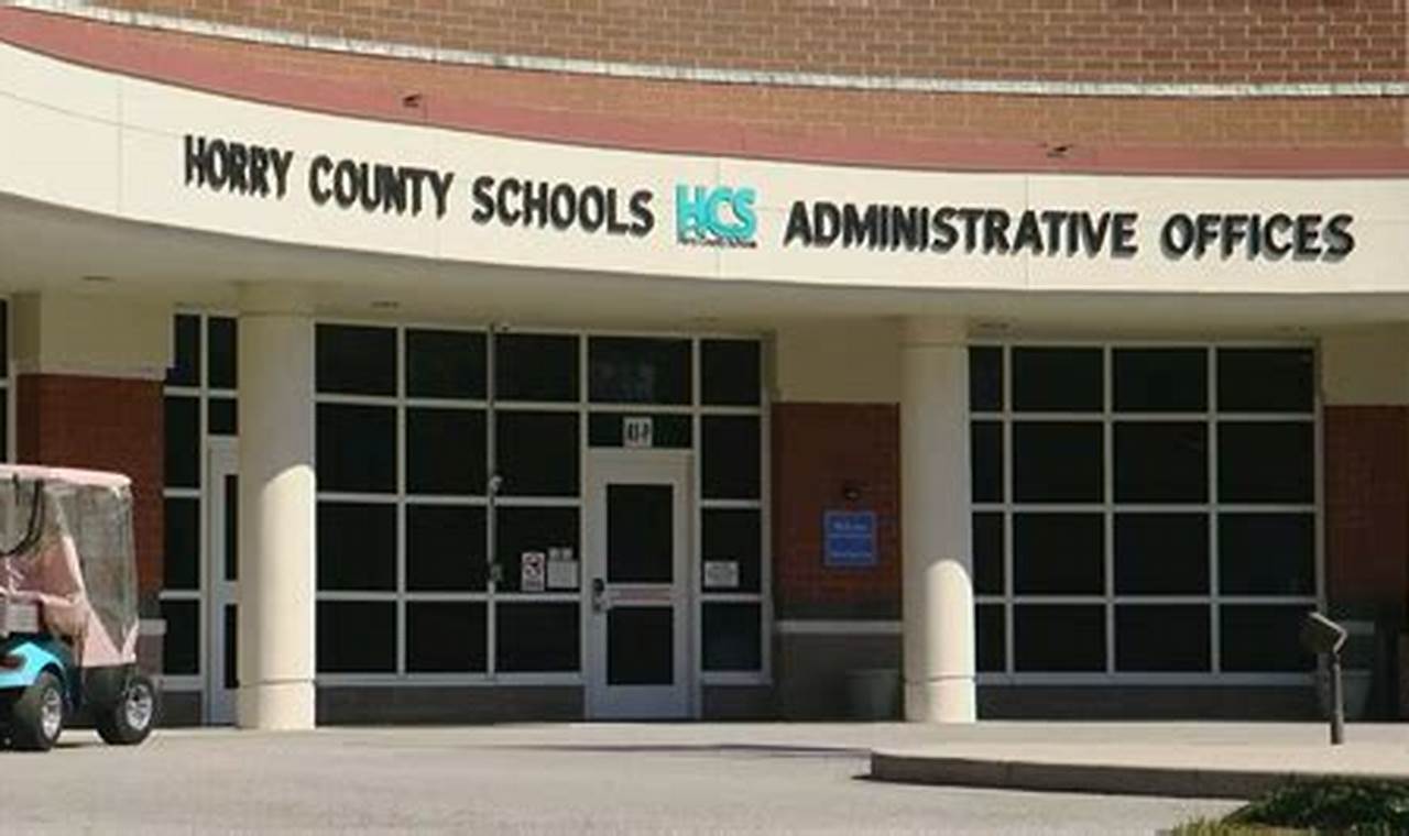 Apply Now: Horry County Schools Applitrack Jobs Best Schools in America: Top Public & Private Options Apply Now: Horry County Schools Applitrack Jobs | Best Schools in America: Top Public & Private Options