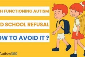 High Functioning Autism And School Refusal Best Schools in America: Top Public & Private Options High Functioning Autism And School Refusal | Best Schools in America: Top Public & Private Options