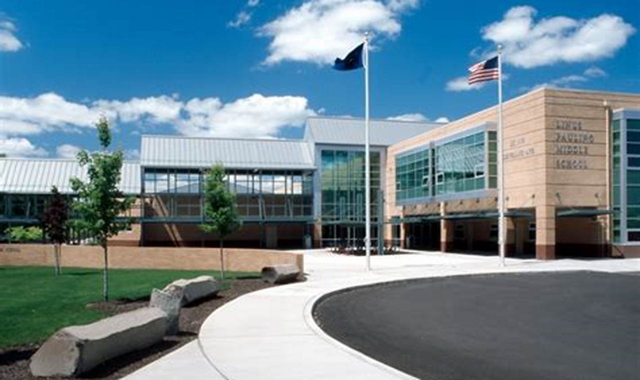 Exploring Linus Pauling Middle School: A Review Best Schools in America: Top Public & Private Options Exploring Linus Pauling Middle School: A Review | Best Schools in America: Top Public & Private Options