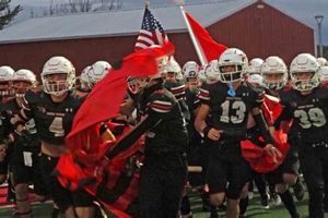 Wamego High Red Raiders Football: Home of the Champions Best Schools in America: Top Public & Private Options Wamego High Red Raiders Football: Home of the Champions | Best Schools in America: Top Public & Private Options