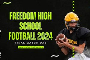 2024 Freedom High Football Schedule & Results Best Schools in America: Top Public & Private Options 2024 Freedom High Football Schedule & Results | Best Schools in America: Top Public & Private Options