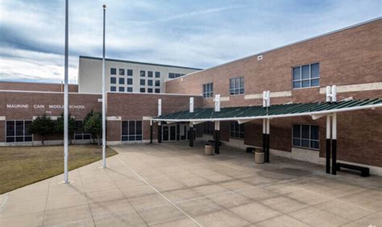 Top-Rated Cain Middle School: A Parent's Guide Best Schools in America: Top Public & Private Options Top-Rated Cain Middle School: A Parent's Guide | Best Schools in America: Top Public & Private Options