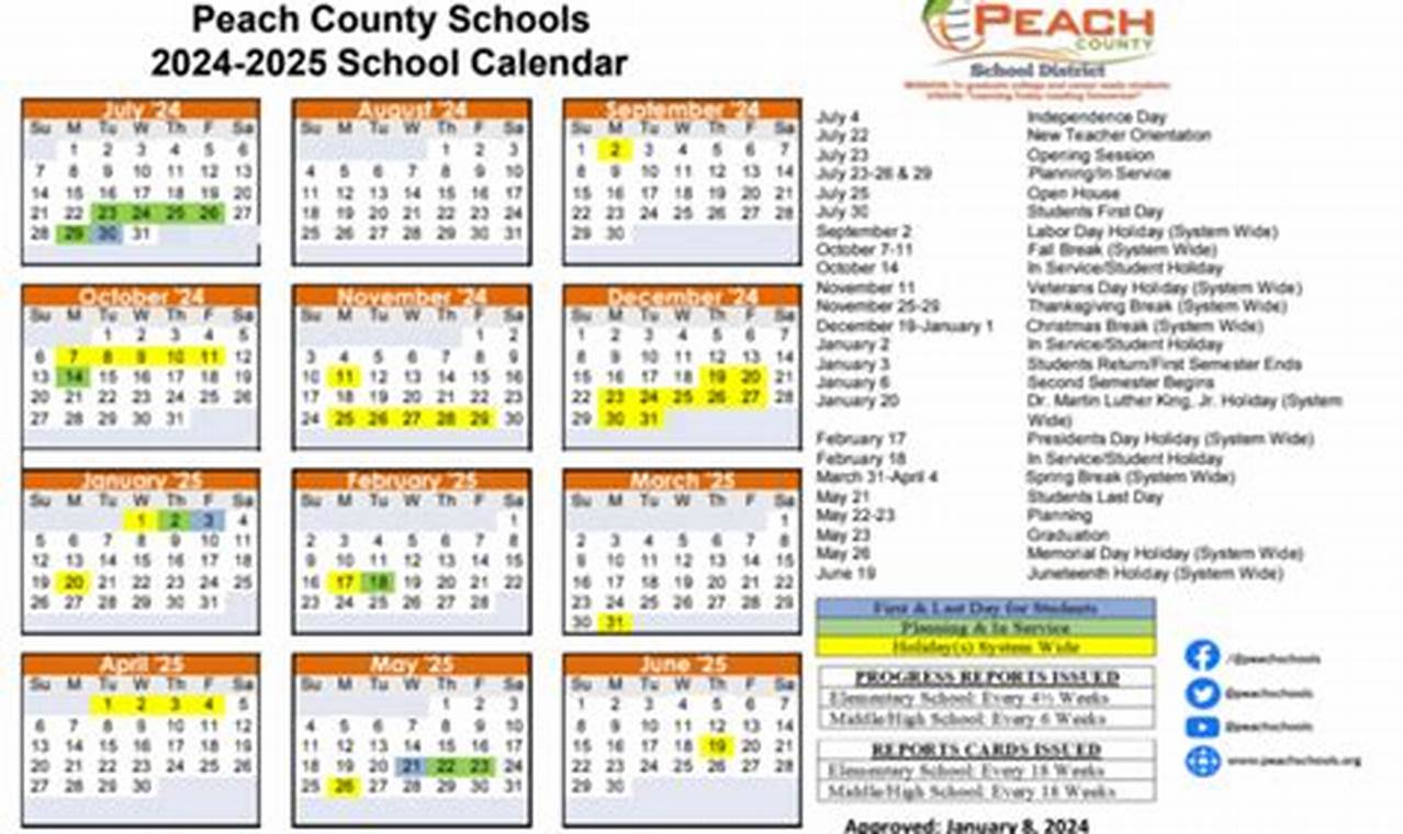 Access Peach County Schools Calendar 2023-24 Best Schools in America: Top Public & Private Options Access Peach County Schools Calendar 2023-24 | Best Schools in America: Top Public & Private Options