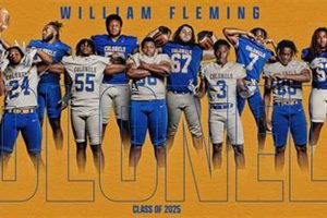 William Fleming HS Football: 2024 Schedule Best Schools in America: Top Public & Private Options William Fleming HS Football: 2024 Schedule | Best Schools in America: Top Public & Private Options