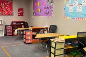 Best Special Ed Classrooms: Sprunace Elementary School Programs Best Schools in America: Top Public & Private Options Best Special Ed Classrooms: Sprunace Elementary School Programs | Best Schools in America: Top Public & Private Options