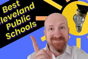Top-Rated Best Schools in Cleveland, OH 2024 Best Schools in America: Top Public & Private Options Top-Rated Best Schools in Cleveland, OH 2024 | Best Schools in America: Top Public & Private Options