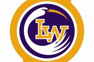 Go Lake Weir High Football! School Pride Best Schools in America: Top Public & Private Options Go Lake Weir High Football! School Pride | Best Schools in America: Top Public & Private Options