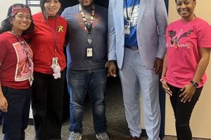 Discover Ross Sterling Middle School: A Parent's Guide Best Schools in America: Top Public & Private Options Discover Ross Sterling Middle School: A Parent's Guide | Best Schools in America: Top Public & Private Options