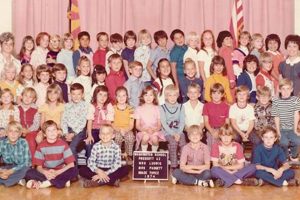 Top-Rated Elementary Schools in Prescott AZ: A Guide Best Schools in America: Top Public & Private Options Top-Rated Elementary Schools in Prescott AZ: A Guide | Best Schools in America: Top Public & Private Options