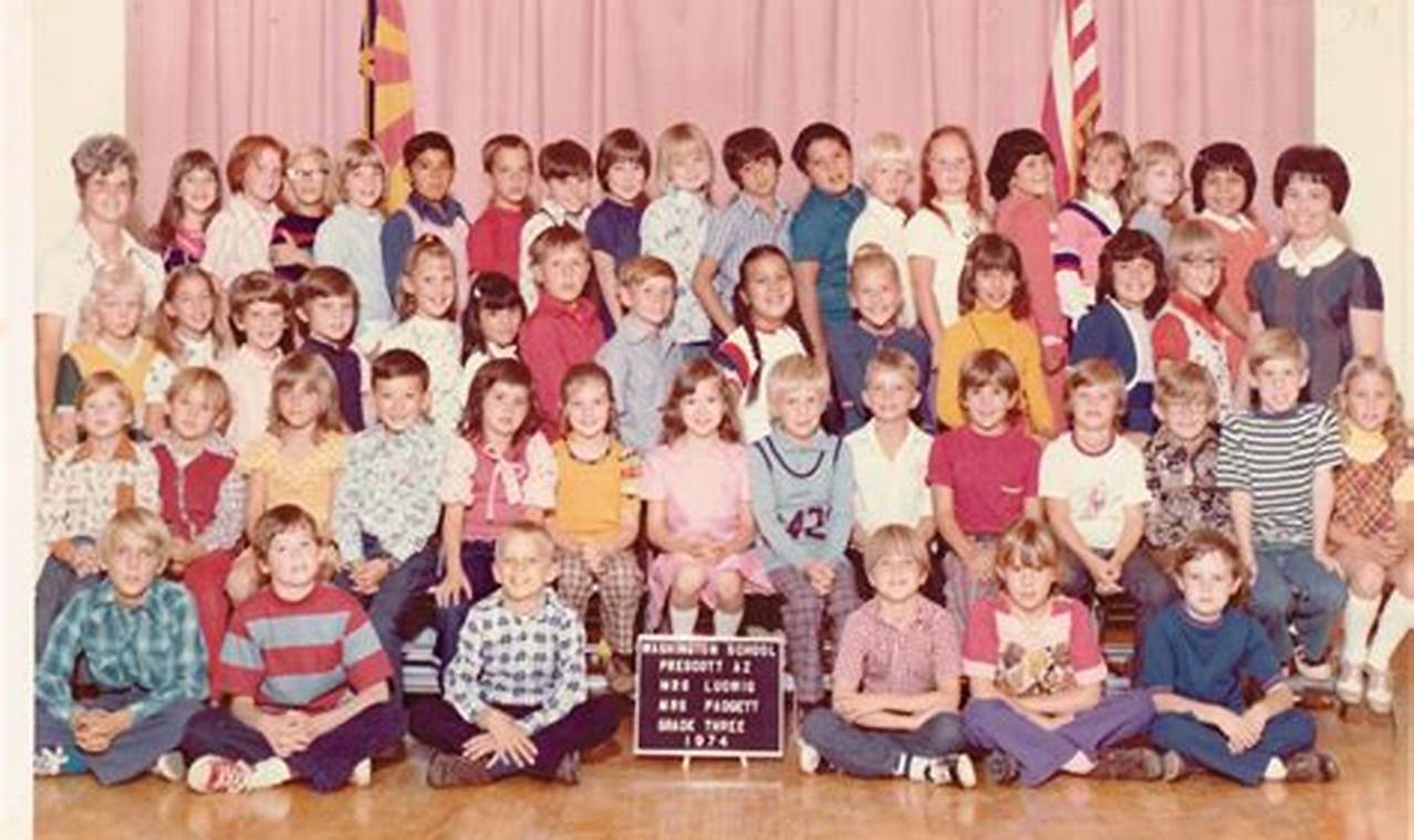 Top-Rated Elementary Schools in Prescott AZ: A Guide Best Schools in America: Top Public & Private Options Top-Rated Elementary Schools in Prescott AZ: A Guide | Best Schools in America: Top Public & Private Options
