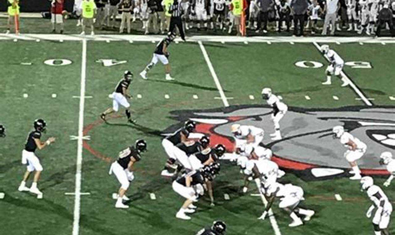 Oak Grove High Football: Latest Scores & Updates Best Schools in America: Top Public & Private Options Oak Grove High Football: Latest Scores & Updates | Best Schools in America: Top Public & Private Options