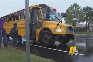 Wake County School Delays & Closings Info Best Schools in America: Top Public & Private Options Wake County School Delays & Closings Info | Best Schools in America: Top Public & Private Options