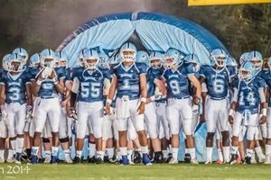 Go Jaguars! North Pike High School Football Updates Best Schools in America: Top Public & Private Options Go Jaguars! North Pike High School Football Updates | Best Schools in America: Top Public & Private Options