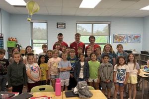 Top-Rated Crosby Elementary School: A Guide Best Schools in America: Top Public & Private Options Top-Rated Crosby Elementary School: A Guide | Best Schools in America: Top Public & Private Options