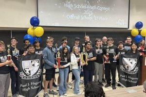 Find Hagerty High School Jobs & Opportunities Best Schools in America: Top Public & Private Options Find Hagerty High School Jobs & Opportunities | Best Schools in America: Top Public & Private Options