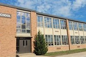 Discover Atlantic Middle School: A Parent's Guide Best Schools in America: Top Public & Private Options Discover Atlantic Middle School: A Parent's Guide | Best Schools in America: Top Public & Private Options