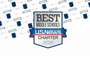 Top Ohio Charter Schools: A Parent's Guide Best Schools in America: Top Public & Private Options Top Ohio Charter Schools: A Parent's Guide | Best Schools in America: Top Public & Private Options