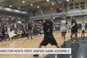 Hamilton High Basketball: A Legacy of Champions Best Schools in America: Top Public & Private Options Hamilton High Basketball: A Legacy of Champions | Best Schools in America: Top Public & Private Options