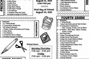 Pre-K - 5th Grant Elementary Supply List 2024 Best Schools in America: Top Public & Private Options Pre-K - 5th Grant Elementary Supply List 2024 | Best Schools in America: Top Public & Private Options