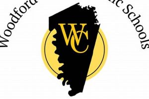 Find Woodford County Schools KY Employment & Jobs Best Schools in America: Top Public & Private Options Find Woodford County Schools KY Employment & Jobs | Best Schools in America: Top Public & Private Options