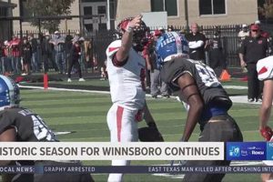 Winnsboro High School Football: Raider Pride Best Schools in America: Top Public & Private Options Winnsboro High School Football: Raider Pride | Best Schools in America: Top Public & Private Options