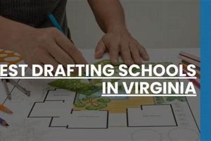 Top Virginia Prep Schools: 2024 Rankings Best Schools in America: Top Public & Private Options Top Virginia Prep Schools: 2024 Rankings | Best Schools in America: Top Public & Private Options