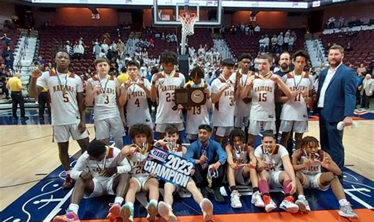 Windsor High Basketball: Team News & Scores Best Schools in America: Top Public & Private Options Windsor High Basketball: Team News & Scores | Best Schools in America: Top Public & Private Options
