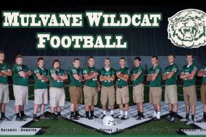 Go Wildcats! Mulvane High School Football News Best Schools in America: Top Public & Private Options Go Wildcats! Mulvane High School Football News | Best Schools in America: Top Public & Private Options