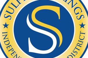 Top Sulphur Springs Elementary Schools: A Guide Best Schools in America: Top Public & Private Options Top Sulphur Springs Elementary Schools: A Guide | Best Schools in America: Top Public & Private Options