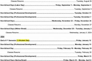 Bay City Public Schools Calendar Best Schools in America: Top Public & Private Options Bay City Public Schools Calendar | Best Schools in America: Top Public & Private Options