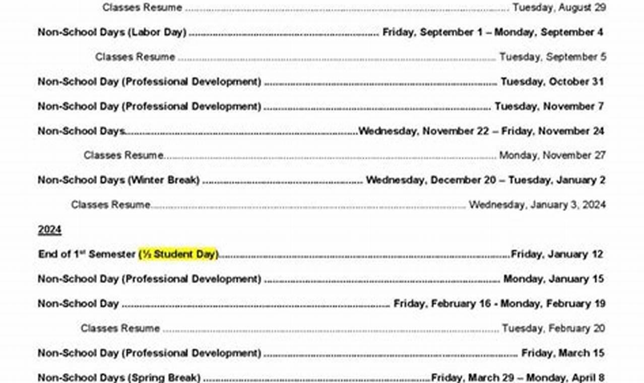 Bay City Public Schools Calendar Best Schools in America: Top Public & Private Options Bay City Public Schools Calendar | Best Schools in America: Top Public & Private Options
