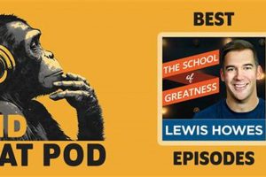 Top School of Greatness Podcast Episodes: Must-Listens Best Schools in America: Top Public & Private Options Top School of Greatness Podcast Episodes: Must-Listens | Best Schools in America: Top Public & Private Options