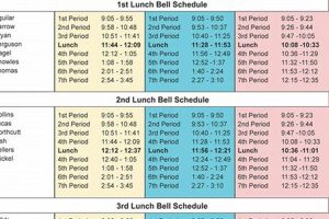 West Jackson Middle School Bell Schedule 2023-24 Best Schools in America: Top Public & Private Options West Jackson Middle School Bell Schedule 2023-24 | Best Schools in America: Top Public & Private Options