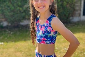 Middle School Dress Code: Crop Tops & Short Shorts Debate Best Schools in America: Top Public & Private Options Middle School Dress Code: Crop Tops & Short Shorts Debate | Best Schools in America: Top Public & Private Options
