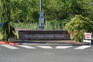 Top-rated Harbour Pointe Middle School: A Guide Best Schools in America: Top Public & Private Options Top-rated Harbour Pointe Middle School: A Guide | Best Schools in America: Top Public & Private Options
