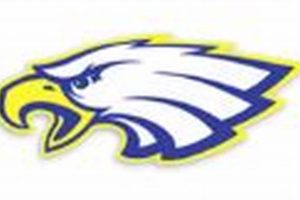 Top Big Sky High School Football Teams in MT Best Schools in America: Top Public & Private Options Top Big Sky High School Football Teams in MT | Best Schools in America: Top Public & Private Options