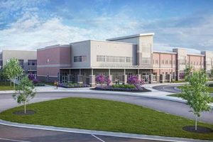 Top High Schools in Burlington, NC: Guide Best Schools in America: Top Public & Private Options Top High Schools in Burlington, NC: Guide | Best Schools in America: Top Public & Private Options