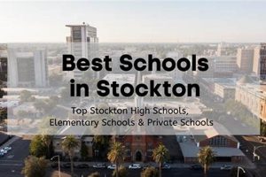 Top Best Schools in CA: 2024 Rankings Best Schools in America: Top Public & Private Options Top Best Schools in CA: 2024 Rankings | Best Schools in America: Top Public & Private Options