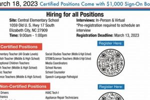 Find Pasquotank County Schools Jobs & Careers Best Schools in America: Top Public & Private Options Find Pasquotank County Schools Jobs & Careers | Best Schools in America: Top Public & Private Options
