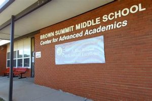 Best Brown Summit Middle School: A Guide Best Schools in America: Top Public & Private Options Best Brown Summit Middle School: A Guide | Best Schools in America: Top Public & Private Options