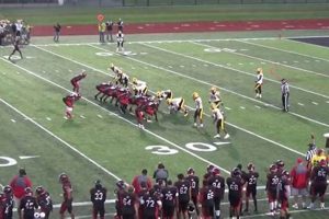 Go Cruisers! Groveport Madison HS Football Updates Best Schools in America: Top Public & Private Options Go Cruisers! Groveport Madison HS Football Updates | Best Schools in America: Top Public & Private Options