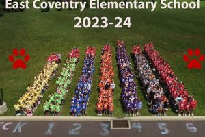 Top East Coventry Elementary School: A Guide Best Schools in America: Top Public & Private Options Top East Coventry Elementary School: A Guide | Best Schools in America: Top Public & Private Options