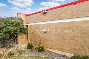 Top Elementary Schools in Arlington TX 2024 Best Schools in America: Top Public & Private Options Top Elementary Schools in Arlington TX 2024 | Best Schools in America: Top Public & Private Options