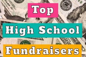 Boosting High School PTO Engagement & Impact Best Schools in America: Top Public & Private Options Boosting High School PTO Engagement & Impact | Best Schools in America: Top Public & Private Options