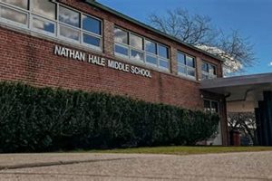 Top-rated Nathan Hale Middle School: A Guide Best Schools in America: Top Public & Private Options Top-rated Nathan Hale Middle School: A Guide | Best Schools in America: Top Public & Private Options