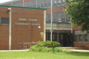 Anne Frank Elementary School Photos Best Schools in America: Top Public & Private Options Anne Frank Elementary School Photos | Best Schools in America: Top Public & Private Options