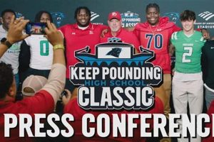 2024 Keep Pounding High School Classic: TX Football Best Schools in America: Top Public & Private Options 2024 Keep Pounding High School Classic: TX Football | Best Schools in America: Top Public & Private Options