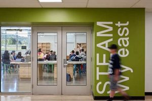 Wy'east Middle School Best Schools in America: Top Public & Private Options Wy'east Middle School | Best Schools in America: Top Public & Private Options